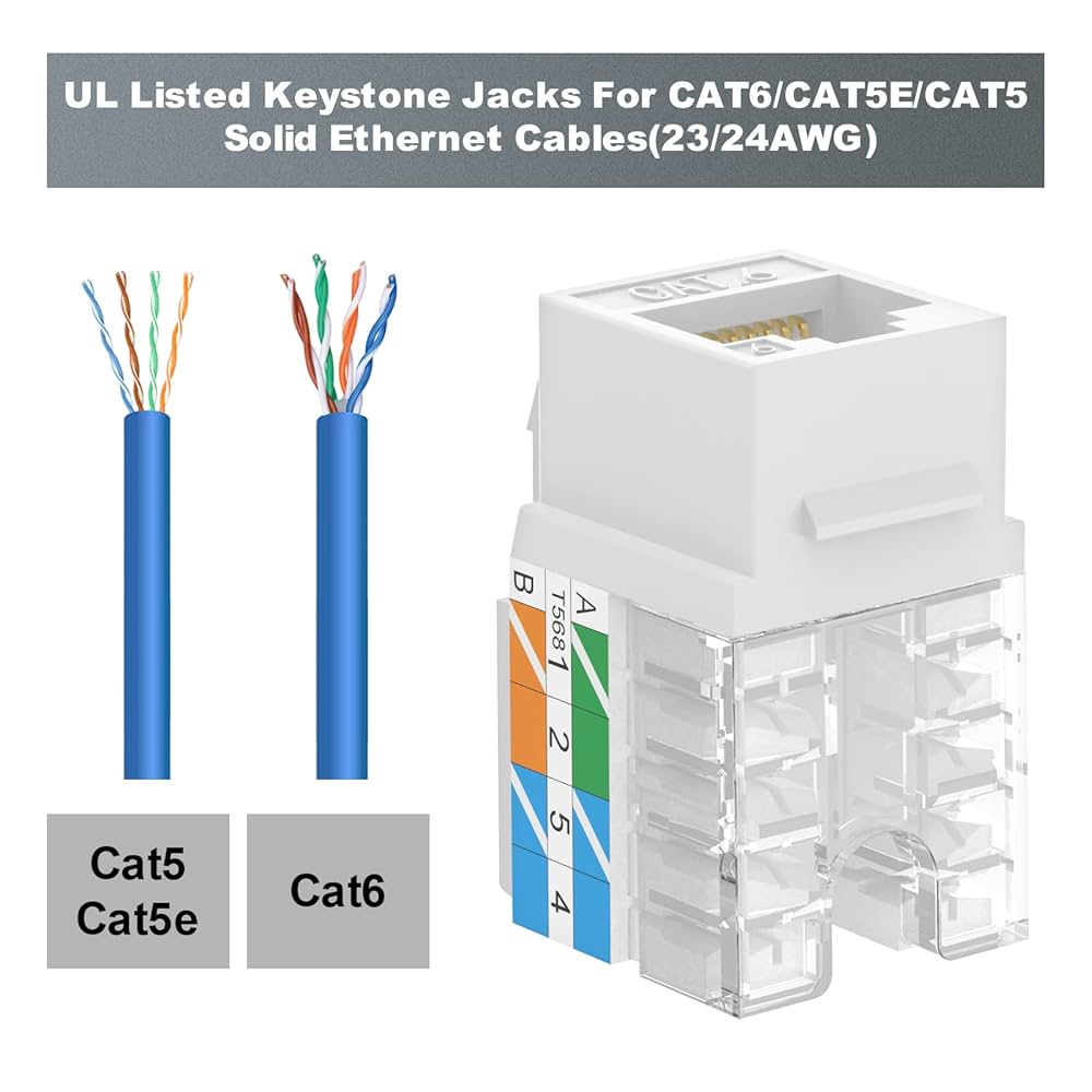 IENA【JHONSTONS 】knitstole130＊35 Amazon.com: VCE UL Listed Cat6 RJ45 Keystone Jack Insert 25